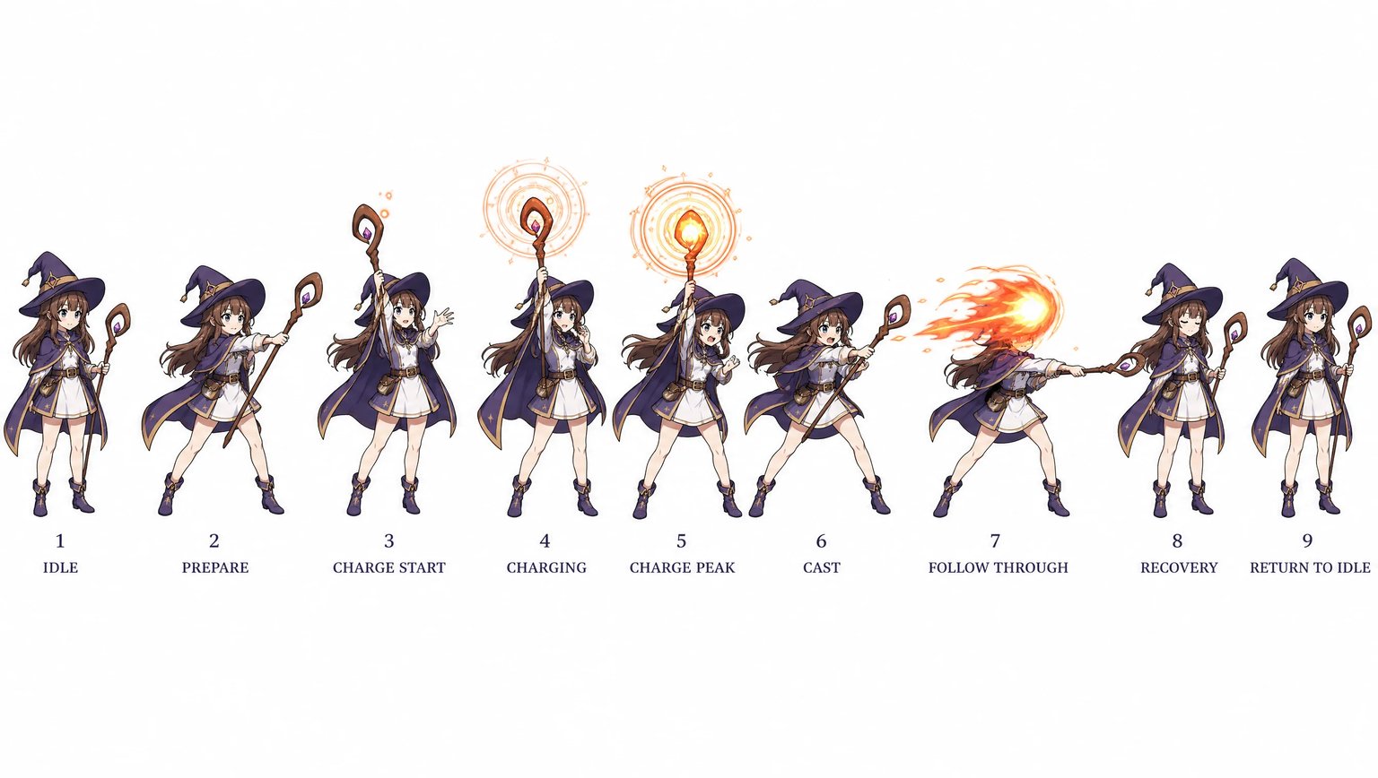 Retro Pixel Wizard Spellcast